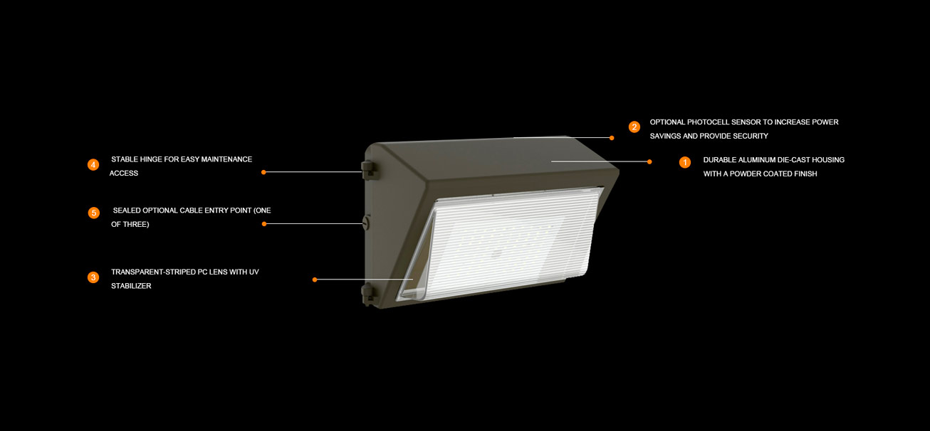 Outdoor Lighting-LED Wall Pack Light