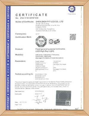 Product Safty Act