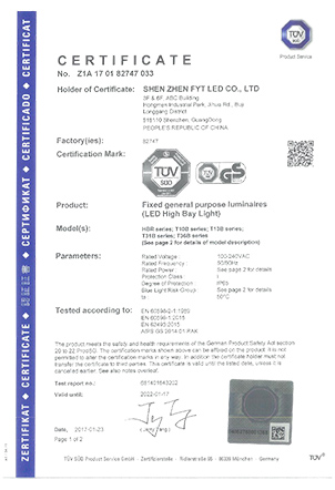 Product Safty Act