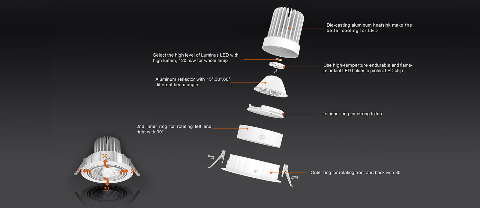 Commercial lighting-Downlight
