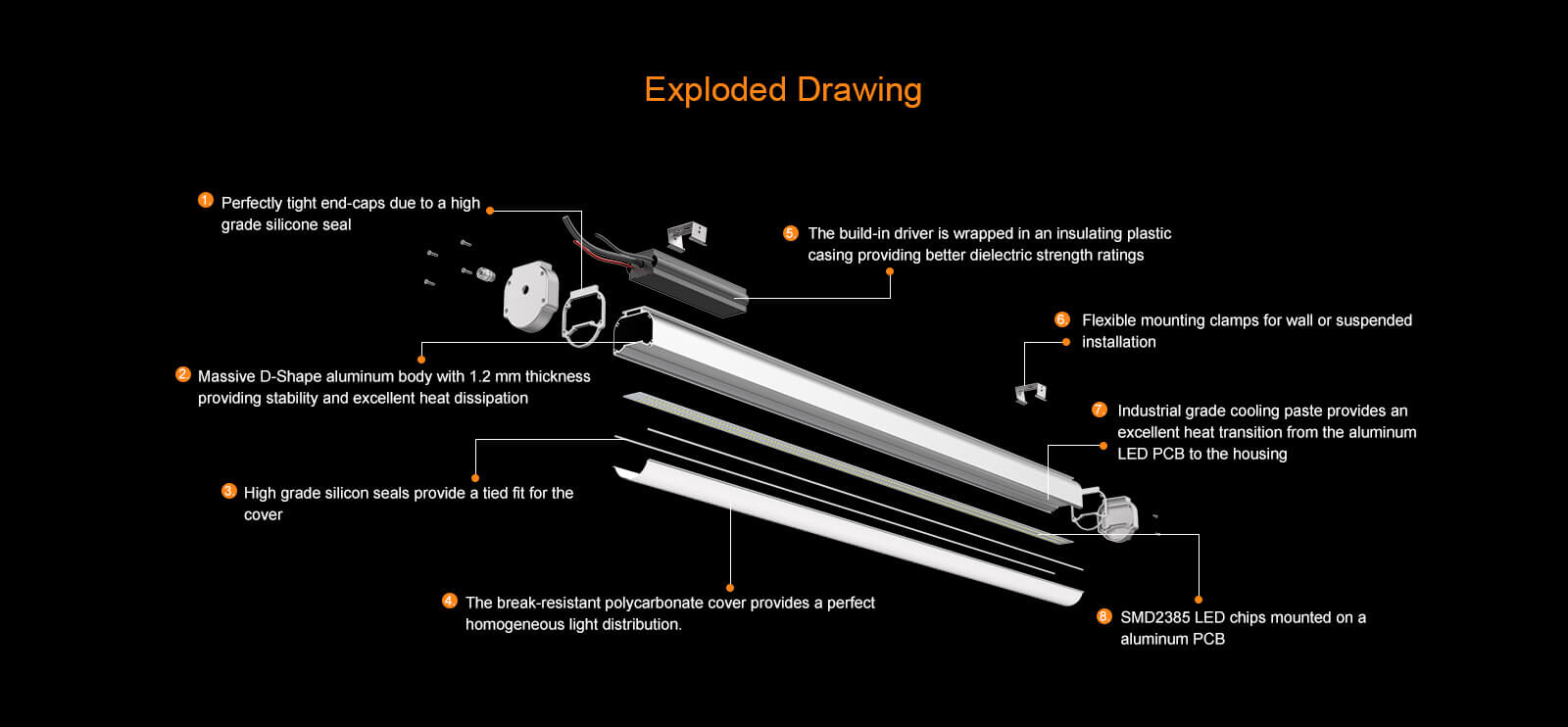 Linear Fixture-E-Wind Non-corrosive/Vapor Tight Fixture