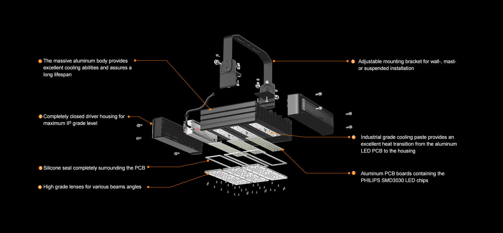High Bay & Low Bay-MagicSquare Module High Bay
