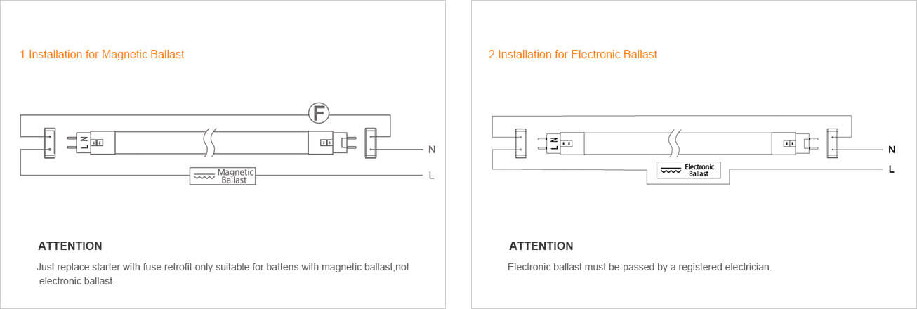 Installation - Pink led T8 tube for fresh food