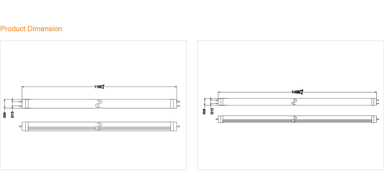 Pink led T8 tube for fresh food