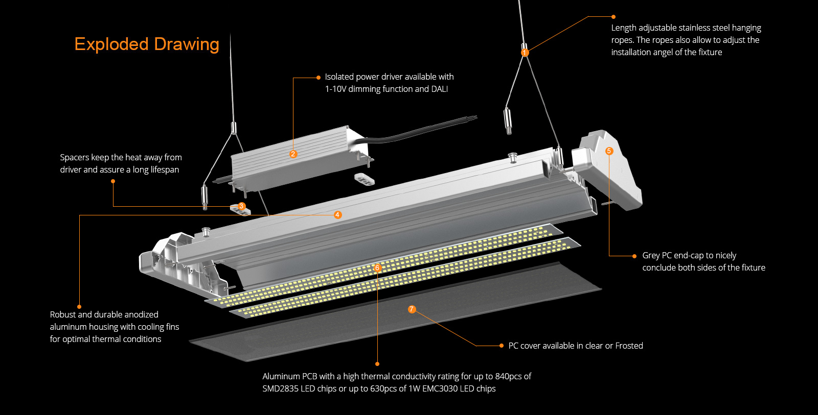 High Bay & Low Bay-T19 Linear Highbay