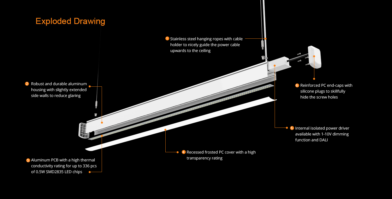 Linear Fixture-T23 Linear EVOline Pendant Light