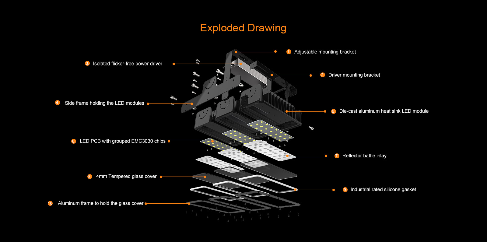 Outdoor Lighting-T34 Flood Light