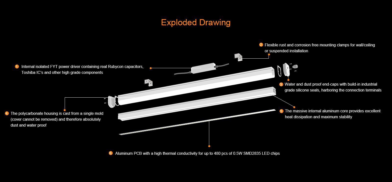 Linear Fixture-T56 Tri-Proof Light
