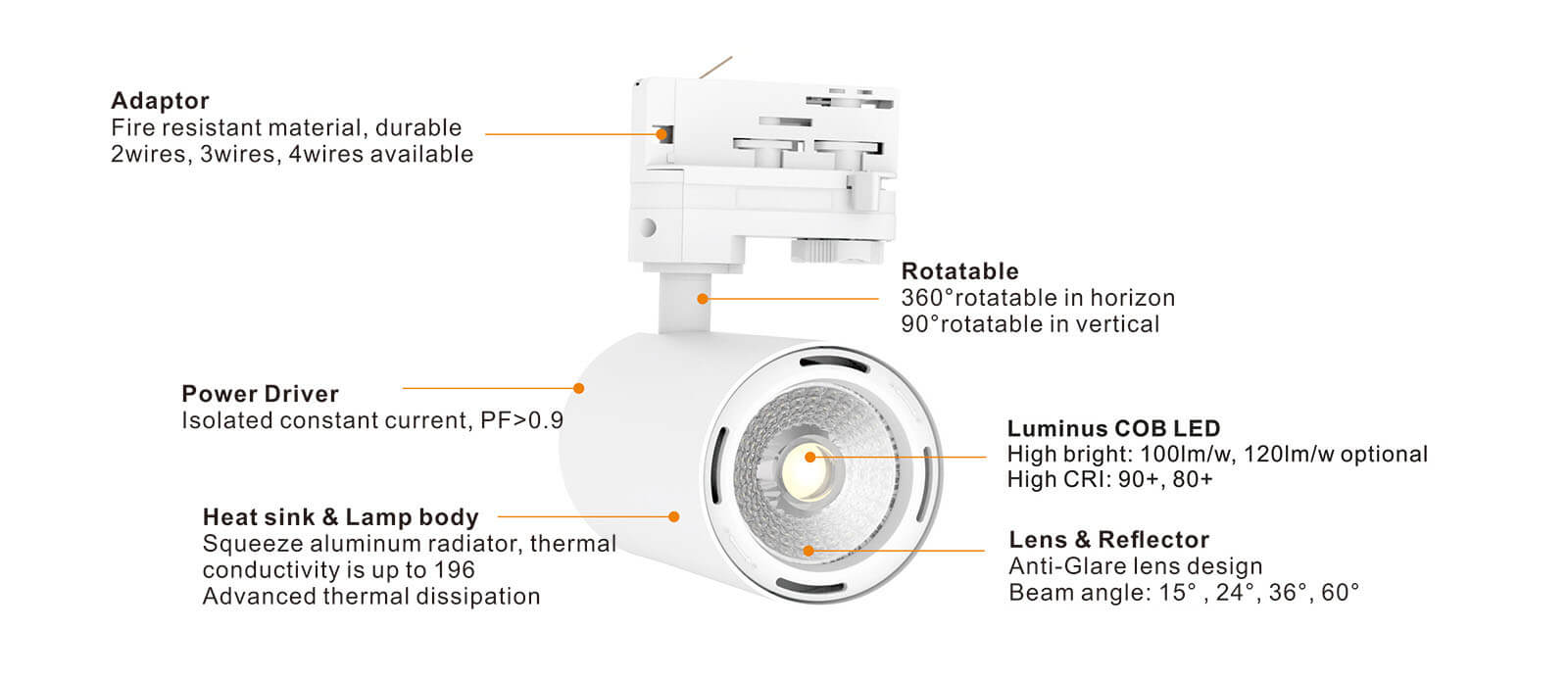 Commercial lighting-Track light