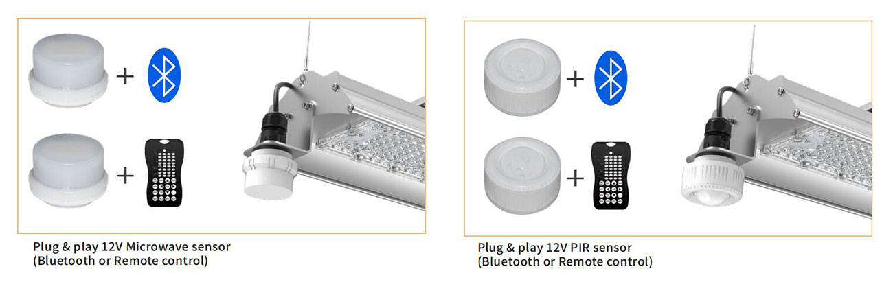 HBL117 Low UGR Linear Highbay Light